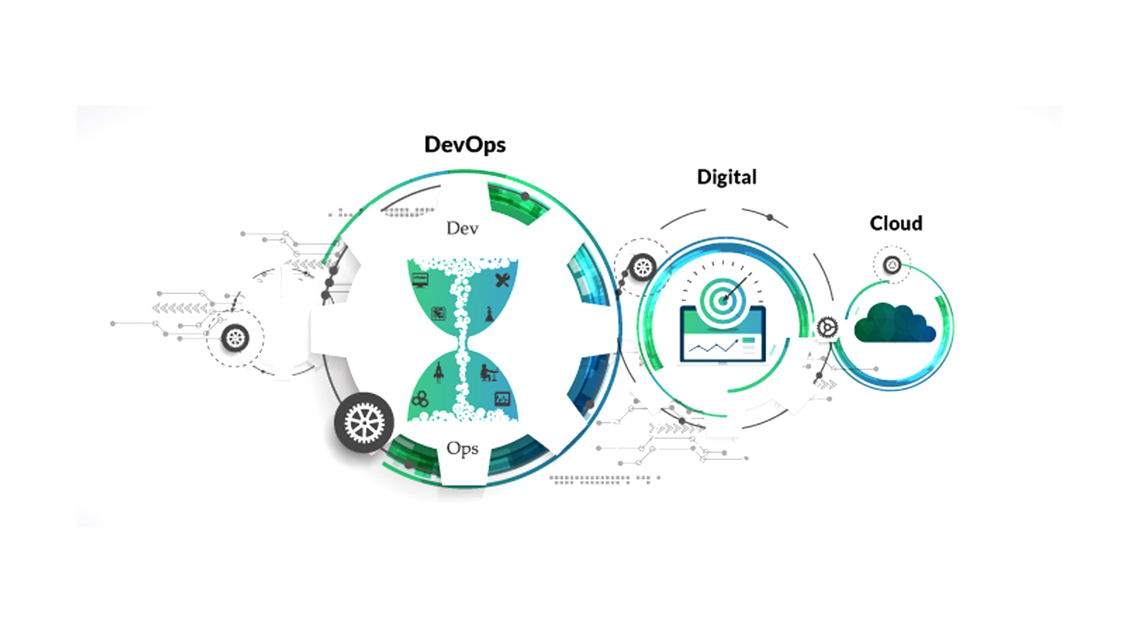 DevOps & Cloud background